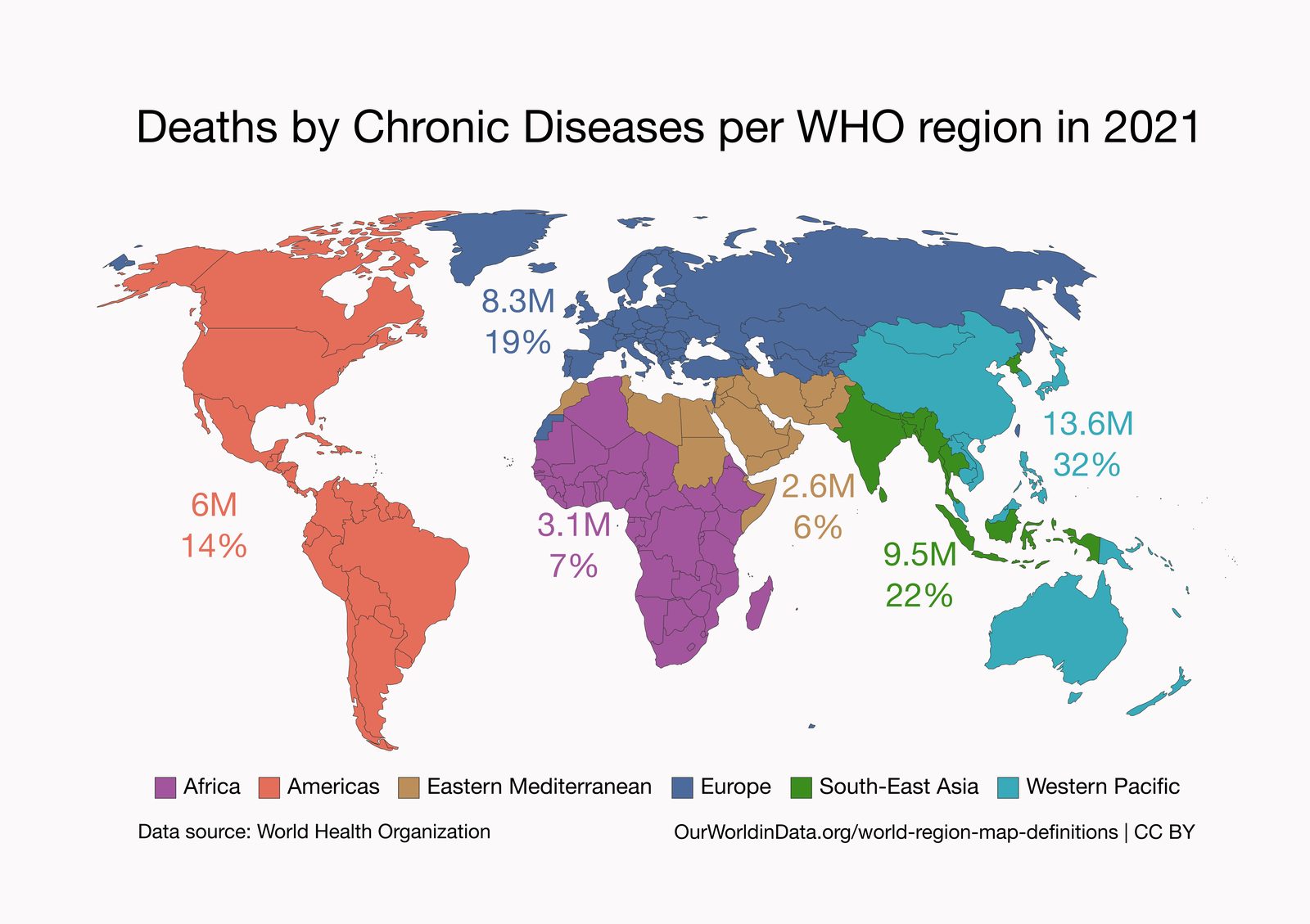 Map of NCD deaths by WHO region