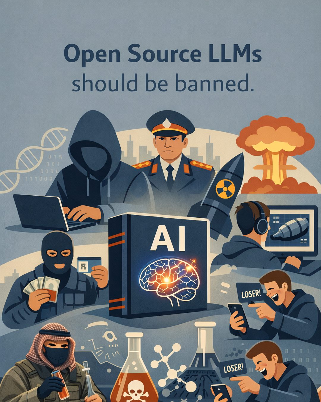 Graphic on open-weight LLM risk and regulation